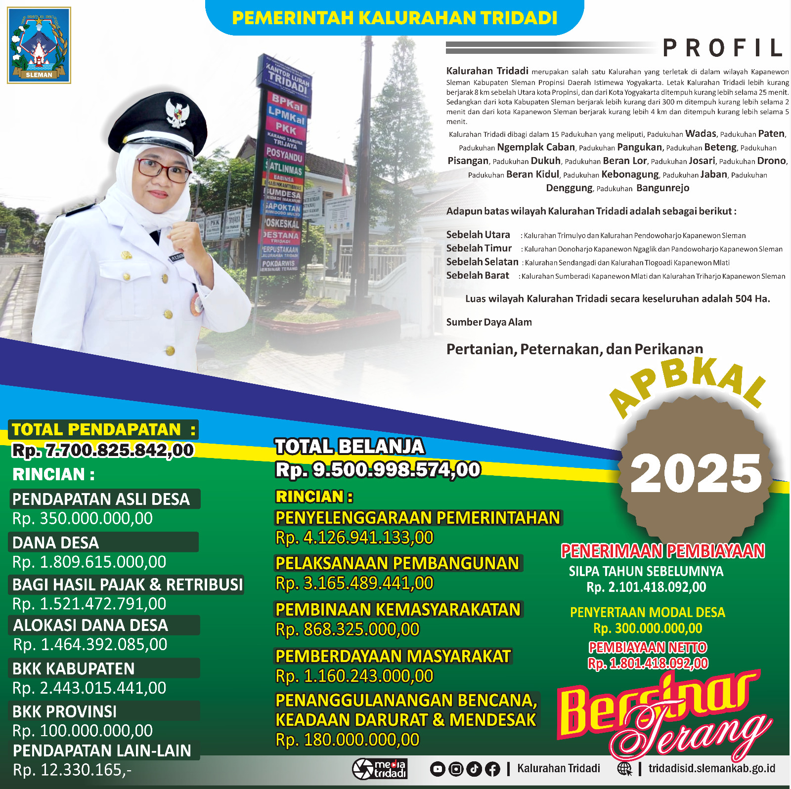 TRANSPARANSI ANGGARAN PENDAPATAN DAN BELANJA KALURAHAN TAHUN 2025
