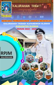 Rencana Pembangunan Jangka Menengah (RPJM) Kalurahan Tridadi Kapanewon Sleman Tahun 2022-2027